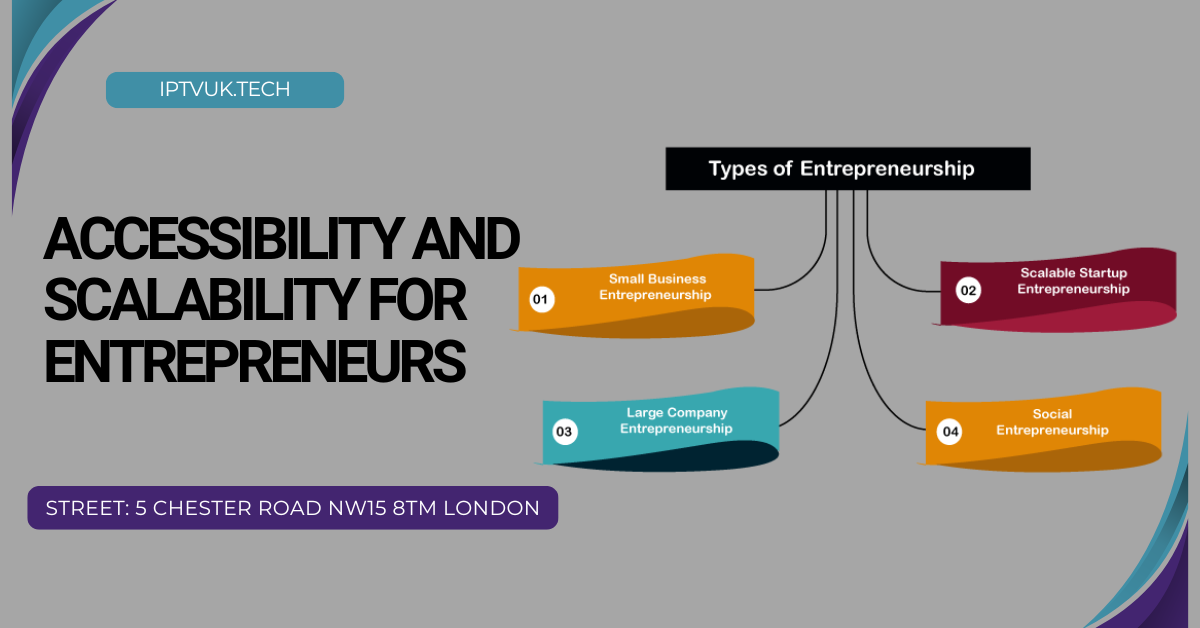 IPTV Reseller Panel Providers